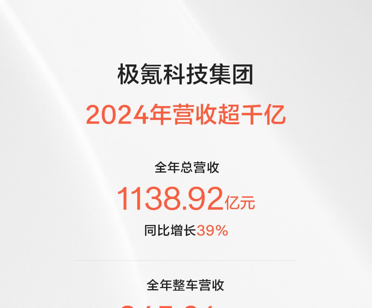 领克900定档3月25号发预售。极氪领克合并后，今天发了第一份成绩单。极氪科技集