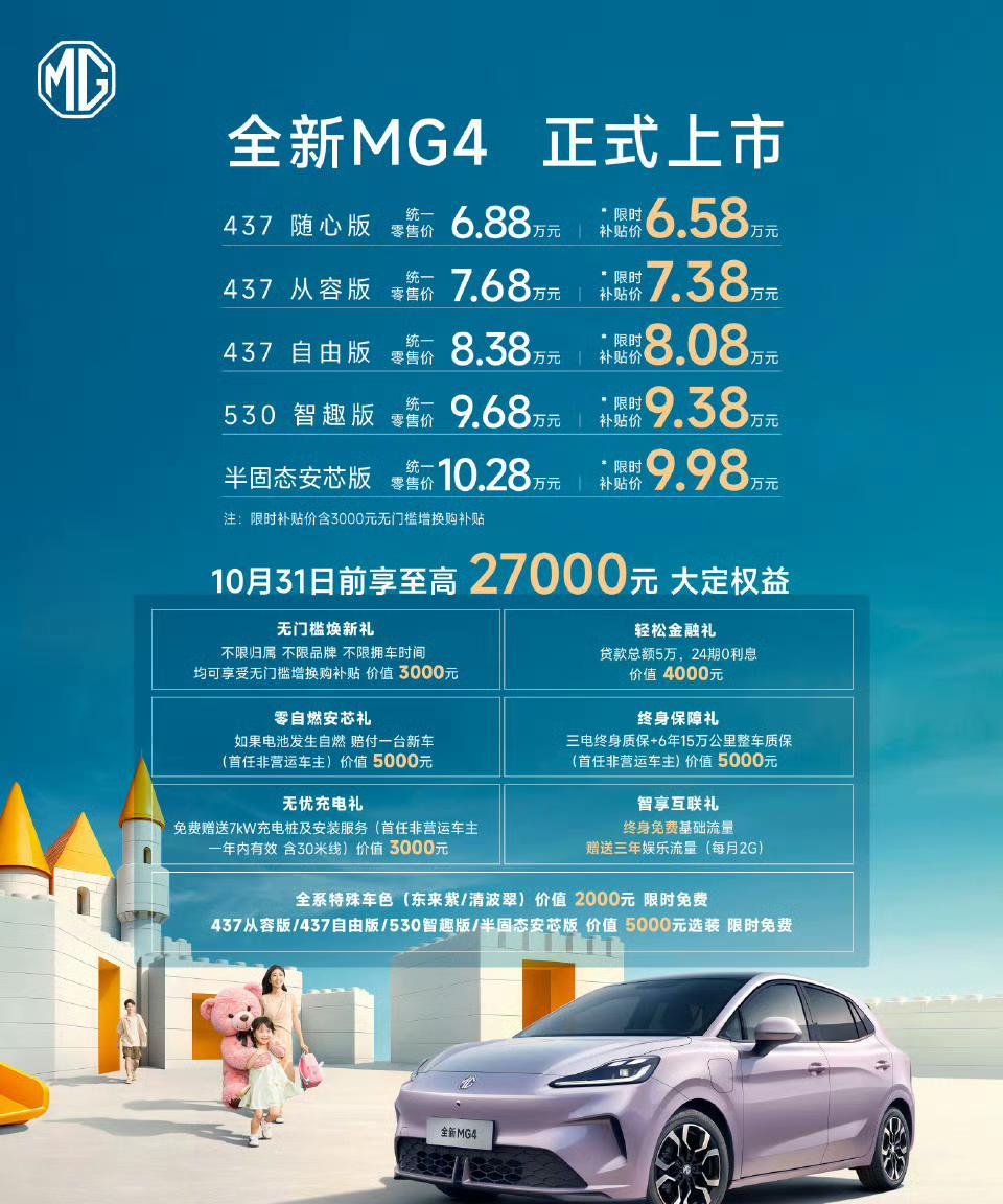 「全新MG4」，一台限时补贴后6.58-9.98万元的小型车，官方宣称“39分3