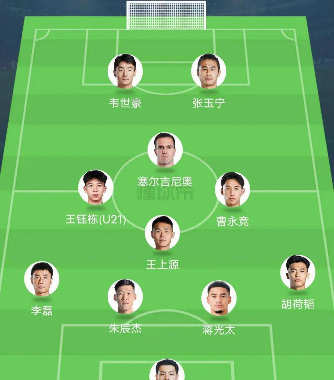 按照集训大名单，国足在六月份的世预赛应该就是这套首发阵容了。
张玉宁搭档韦世豪作