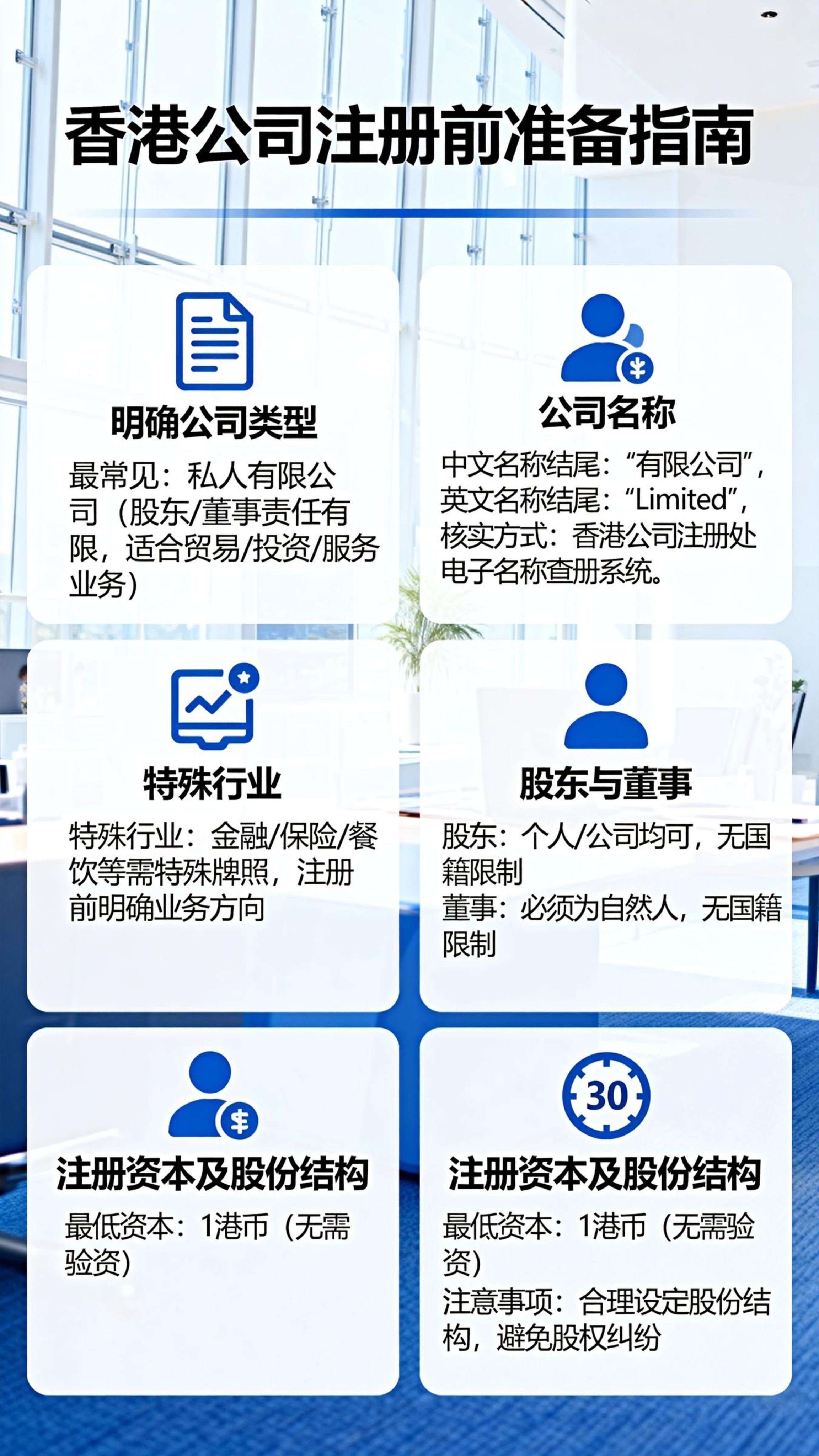 注册公司需要哪些证件?