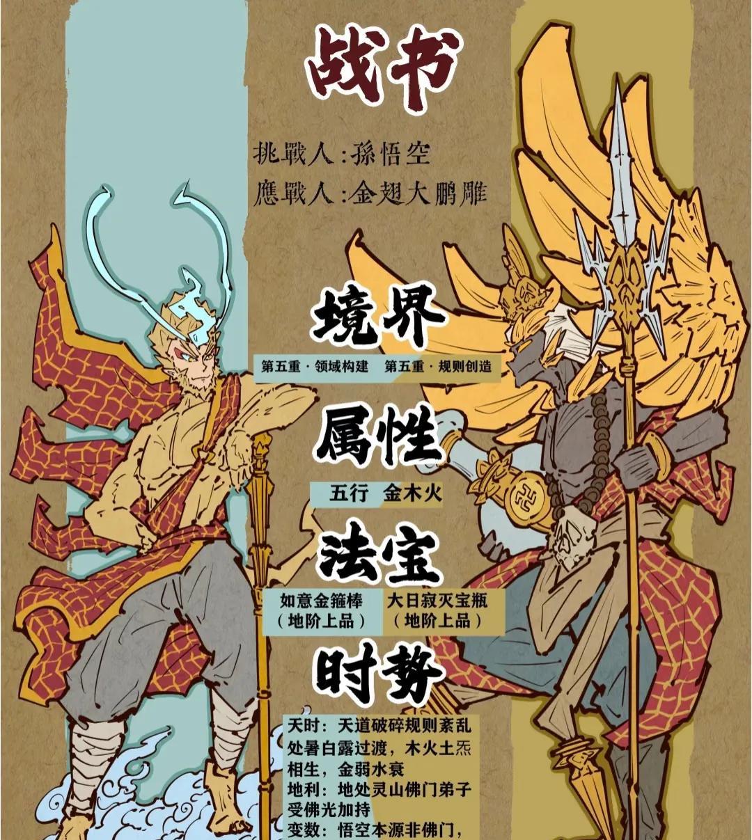 你们觉得他两个谁厉害？[灵光一闪]