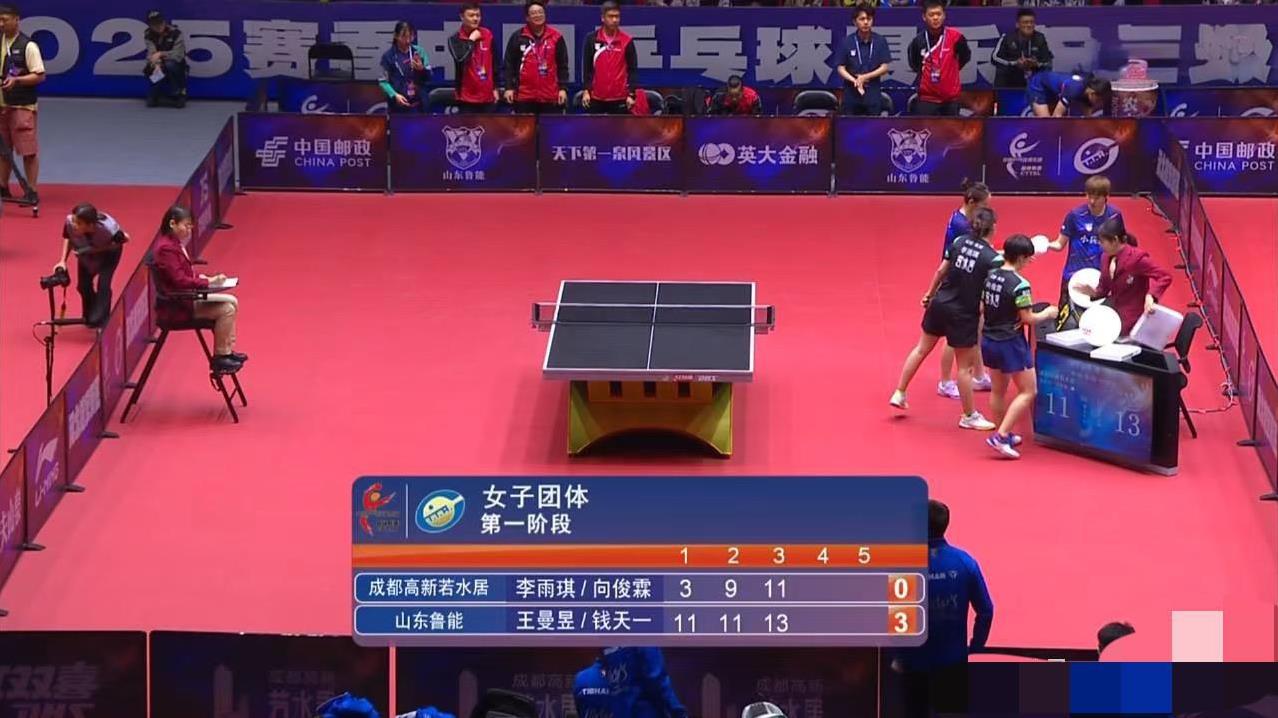 乒超联赛王曼昱/钱天一首秀女双，追分的神！
6月11日，乒超联赛第一阶段最后一天