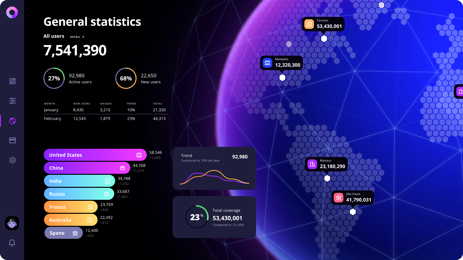 数字孪生赋能管理系统，降本增效立竿见影