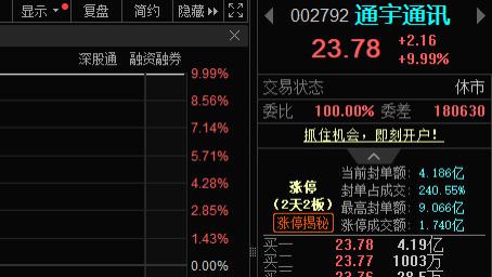 太空算力要开启新周期？明天就看它！！