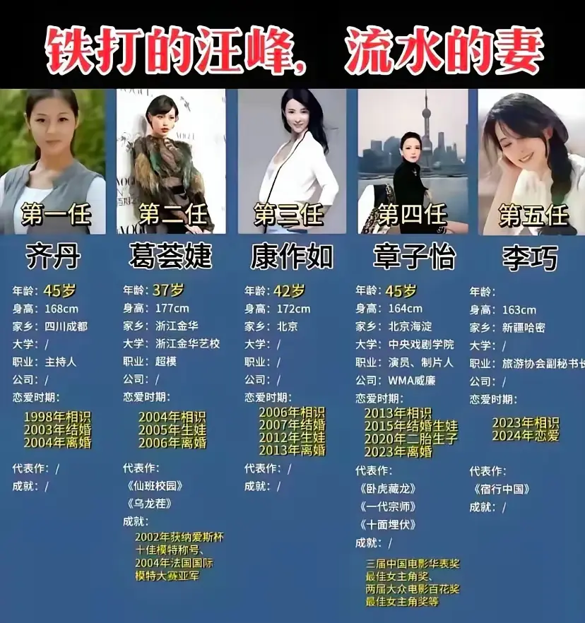 汪峰真的给爱过的女人一个名分