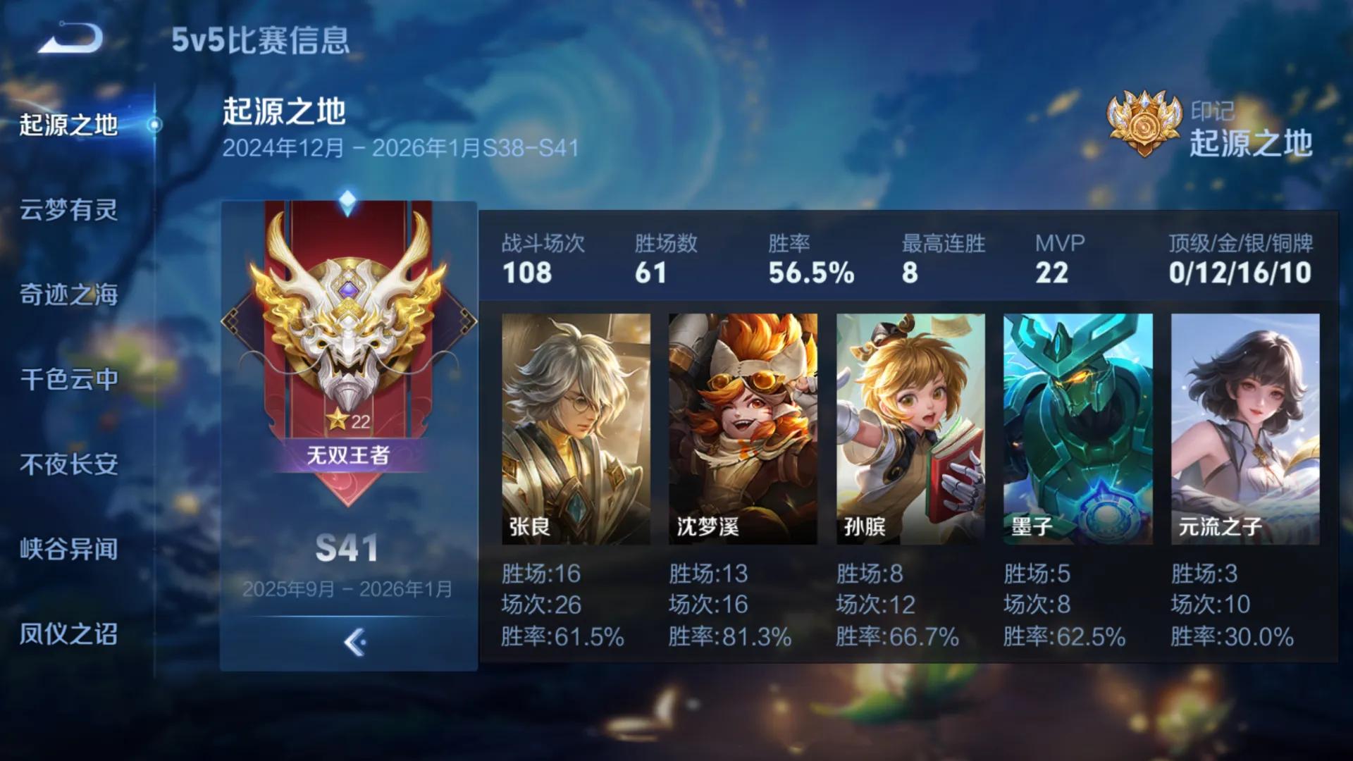 S41赛季上分英雄推荐，81%胜率晋升无双王者，操作难度还不高