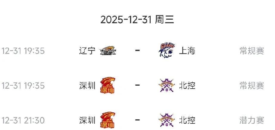 焦点战！张镇麟战老东家！CBA今日赛程安排
根据最新赛程安排，今日即12月31日