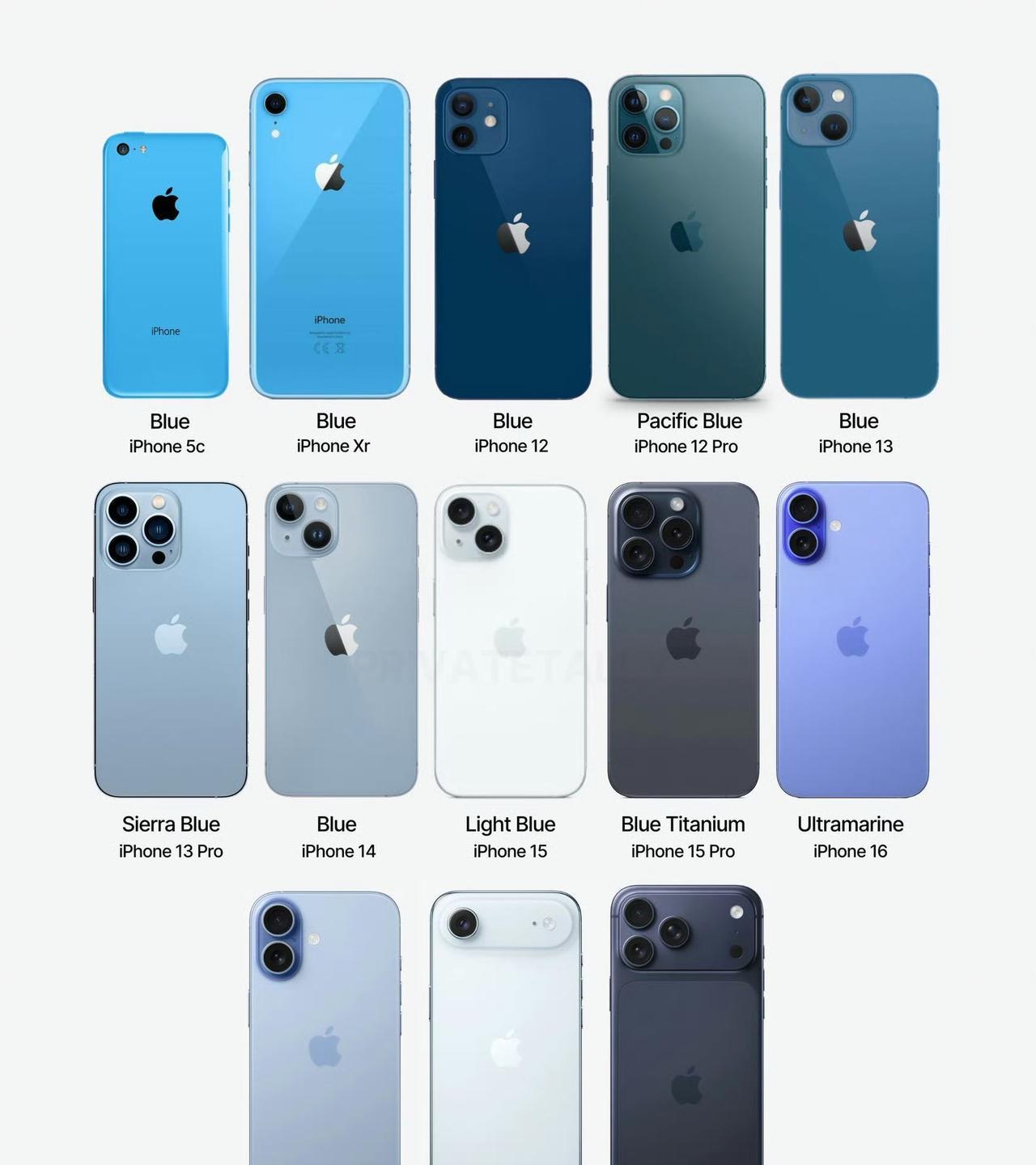 怎么说，你觉得现在iPhone最美Bule还是远峰蓝吗？