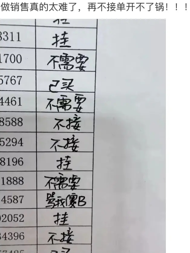 尾号4587的用户好样的。