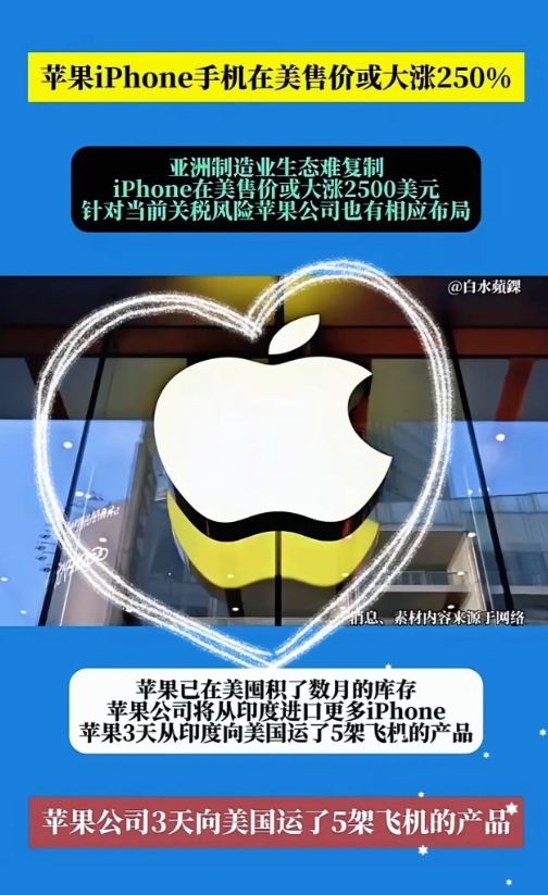 一觉醒来懵圈了！苹果手机行情跟天塌了似的。就因为美的一个关税，今天苹果16系列价