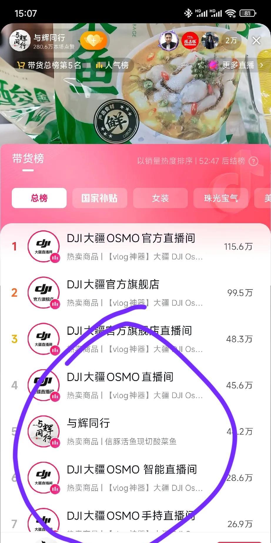哈哈，今天的抖音电商排行榜上，#与辉同行# 直播间被围住了。
现在的同行直播间，