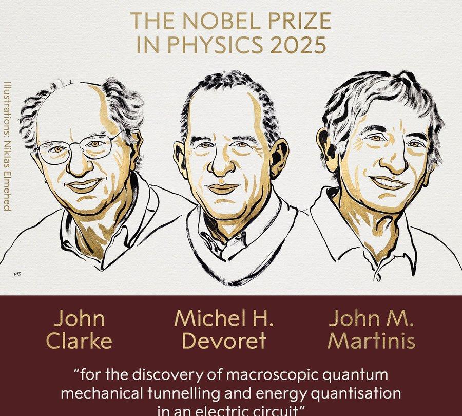 2025年诺贝尔物理学奖揭晓获奖名单，John Clarke、Michel H.