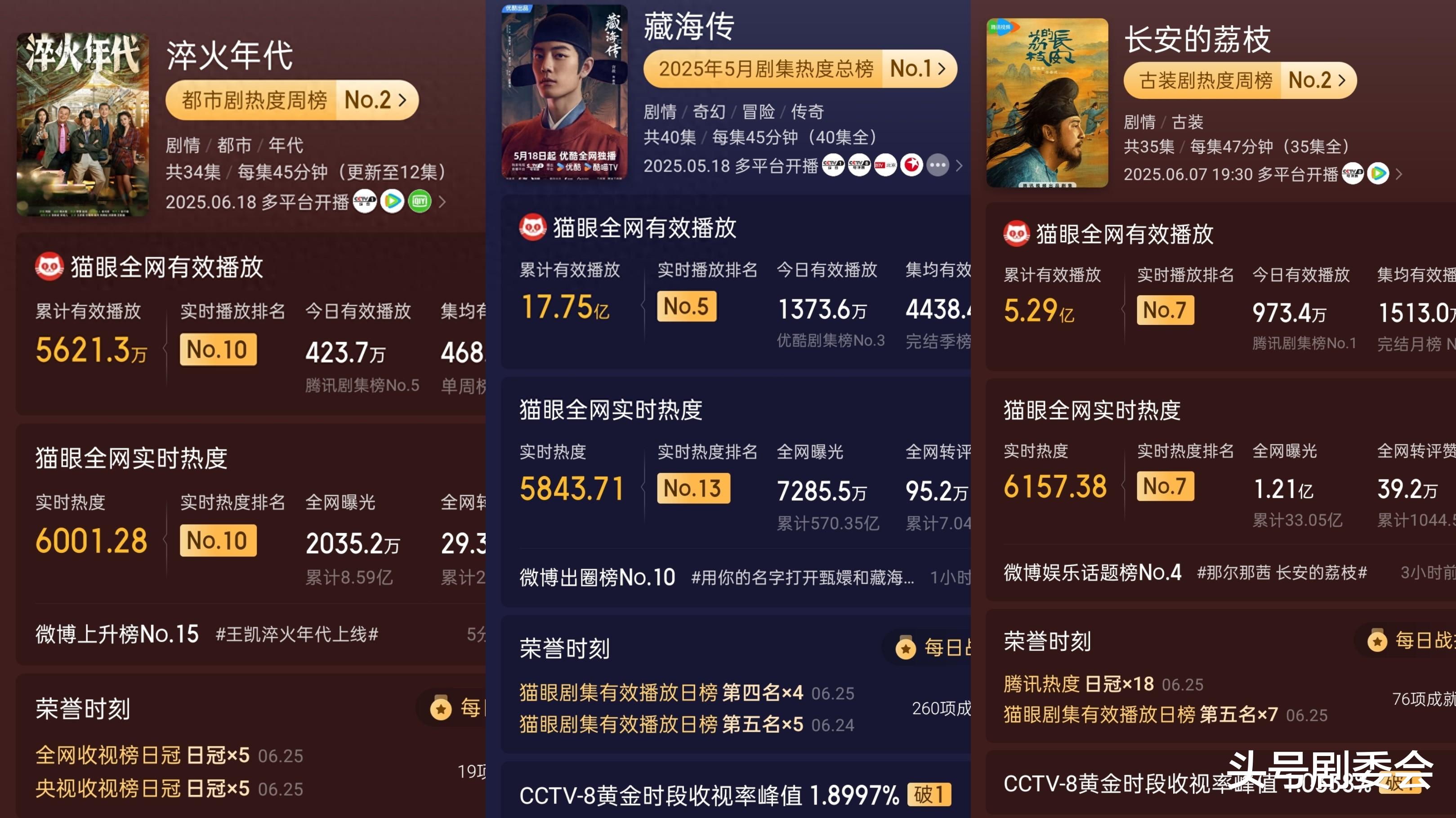 原来他们是夫妻，一见钟情恩爱十年，演完《以法之名》终于火了!