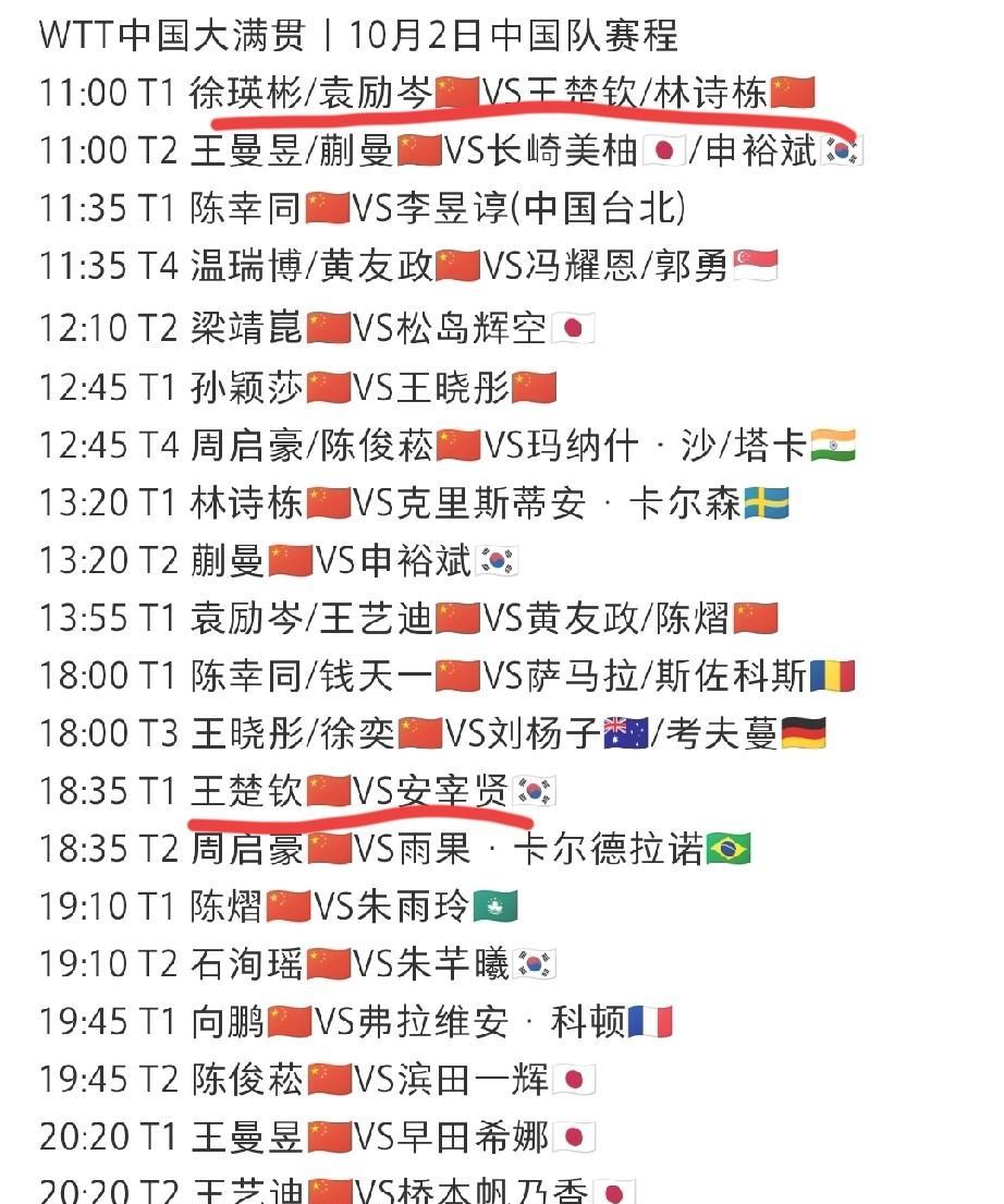 我的天，
大头明天又三场，
今天采访他说:
确实老了，三场下来，都说不动话了！