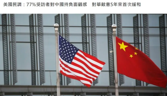 在特朗普多次对中国加征关税、持续升级对华贸易摩擦的背景下，美国社会对中国的敌对情