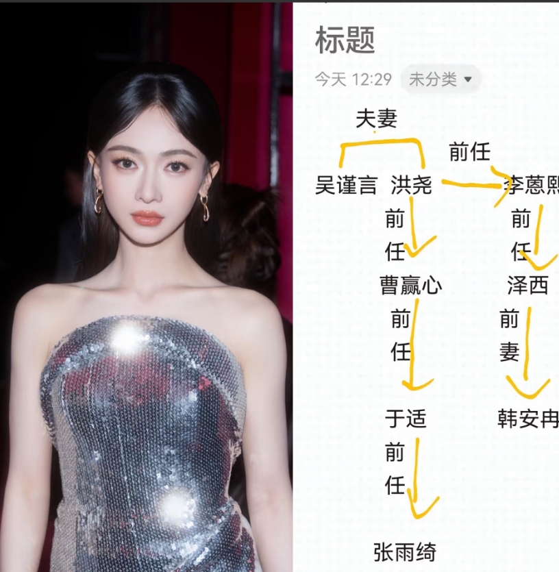 刚刚查了一下吴谨言的老公洪尧，

不查不知道，

查了才知道！

娱乐圈和网红圈