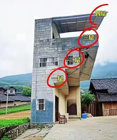 向天再借500平吗