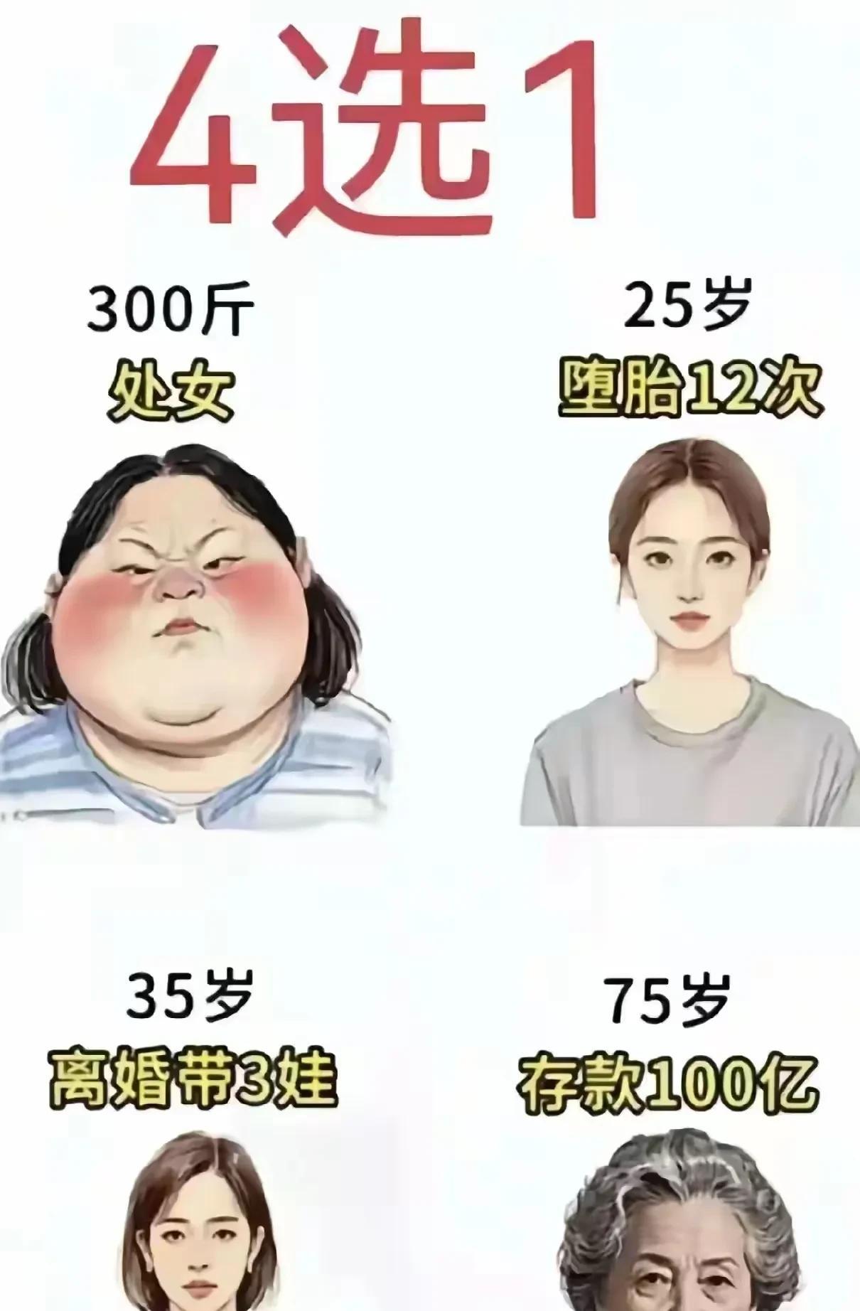 75岁还是太年轻了，
能不能换成85或者95。