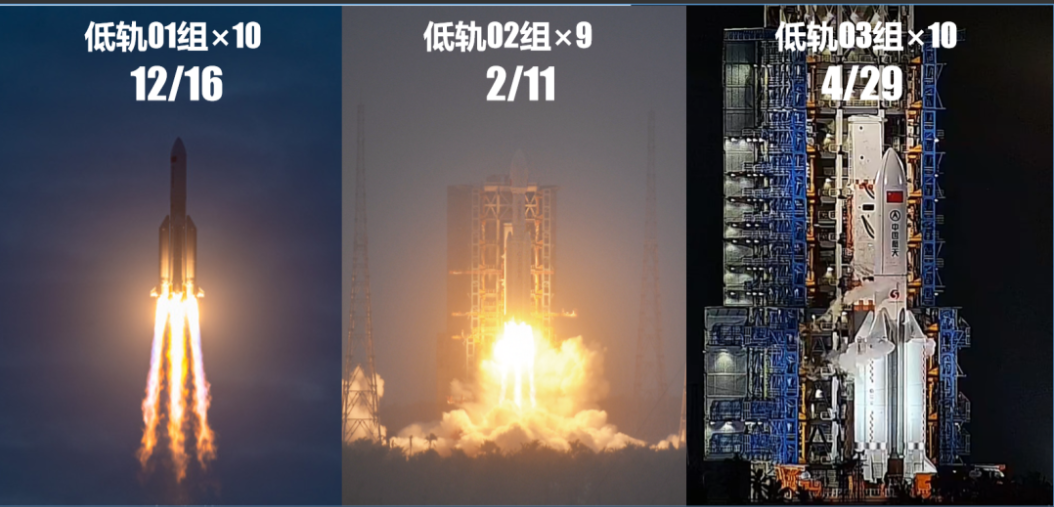 为什么要搞“中国星链”？战略上有两层考虑：一是对美竞争的需要，不能让美国星链彻底
