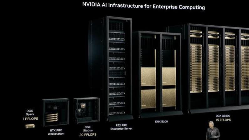 GTC大会后英伟达股价下跌背后：黄仁勋的“暗趋势”在哪？