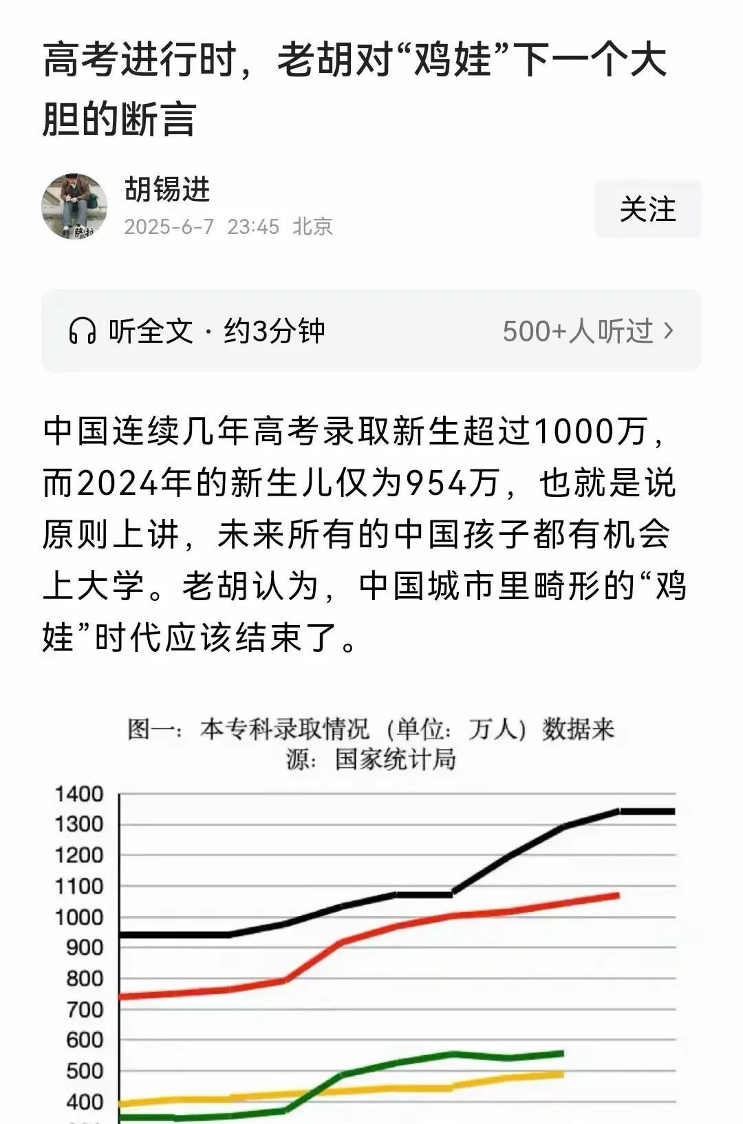 出生人口暴跌，以后人人都能上大学了吗？老胡这个想法可不敢苟同
再少的人，中考还是