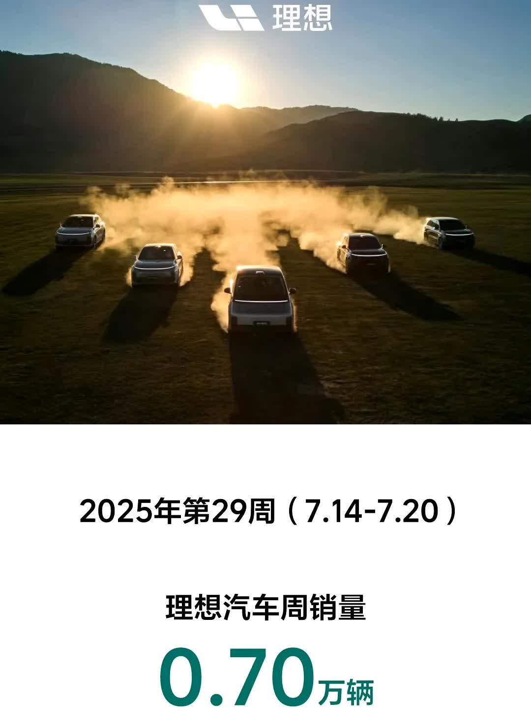 理想这几周的销量在线性下滑，
准客户都在观望，
等一手i8的发布！
再决定