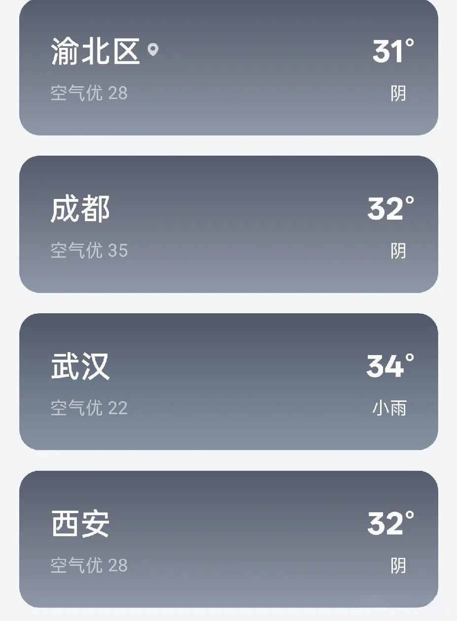 火炉成都重庆都降温了