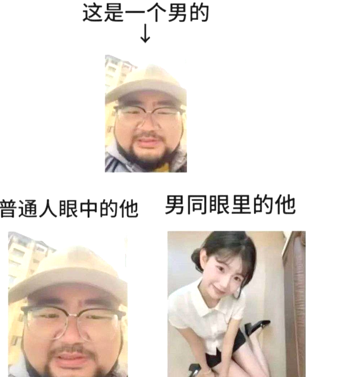 为什么那个圈子里的人，都长一个样呢？