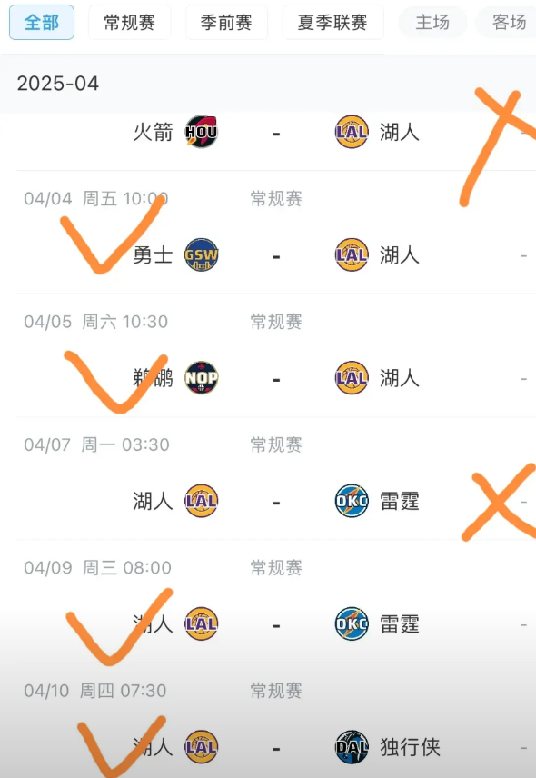 理性讨论：湖人赢下关键的卡位战，余下还有8场比赛，能守住西部前四吗？

1、8场