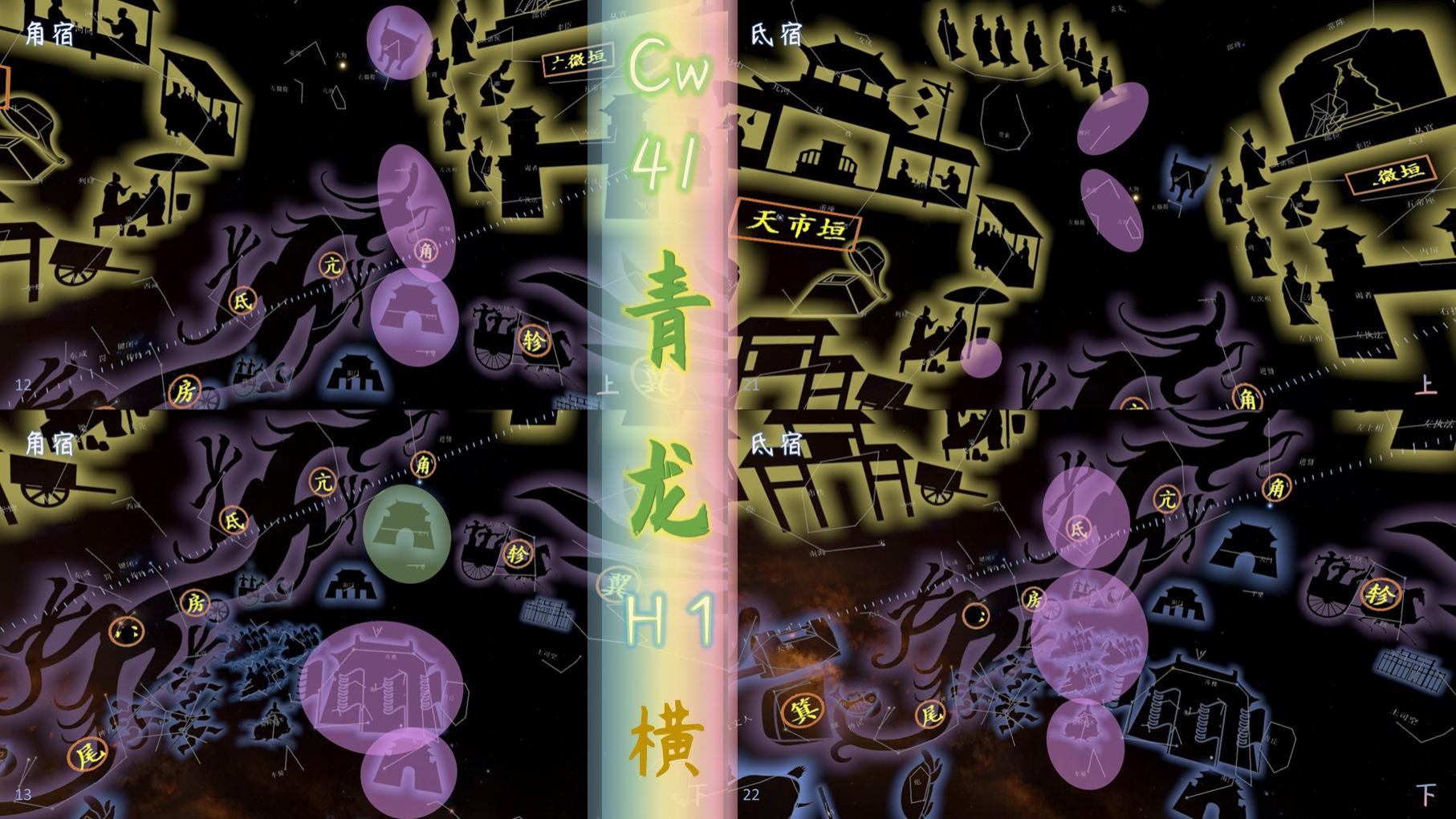 东方苍龙七宿：角亢氐房欣尾箕【元星组】横向图集，主星+官数