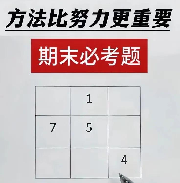 期末必考题 ，你会做吗？[吃瓜群众]