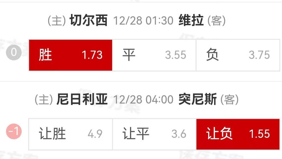 {一脚球}竞彩推荐：切尔西VS阿斯顿维拉+尼日利亚VS突尼斯