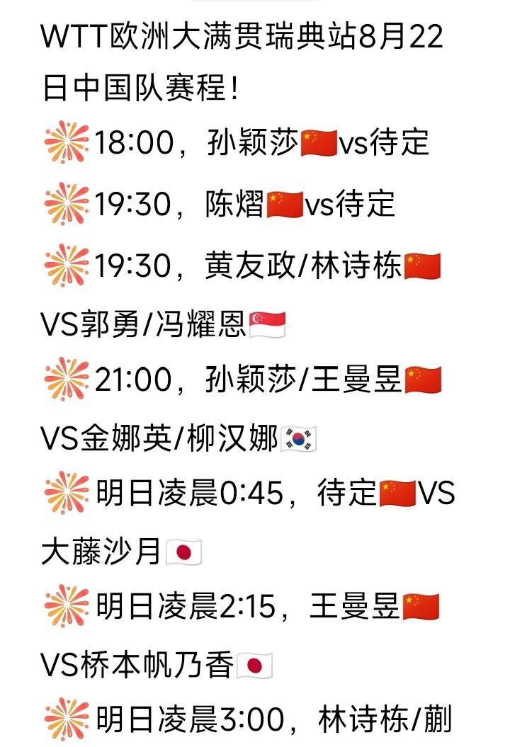 瑞典站今日（8月22日，周五）赛程！
WTT欧洲大满贯瑞典站8月22日中国队赛程