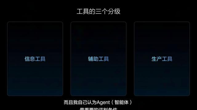 现实版“天网”？AI逐渐进化为人类，驾驶时的专业司机！