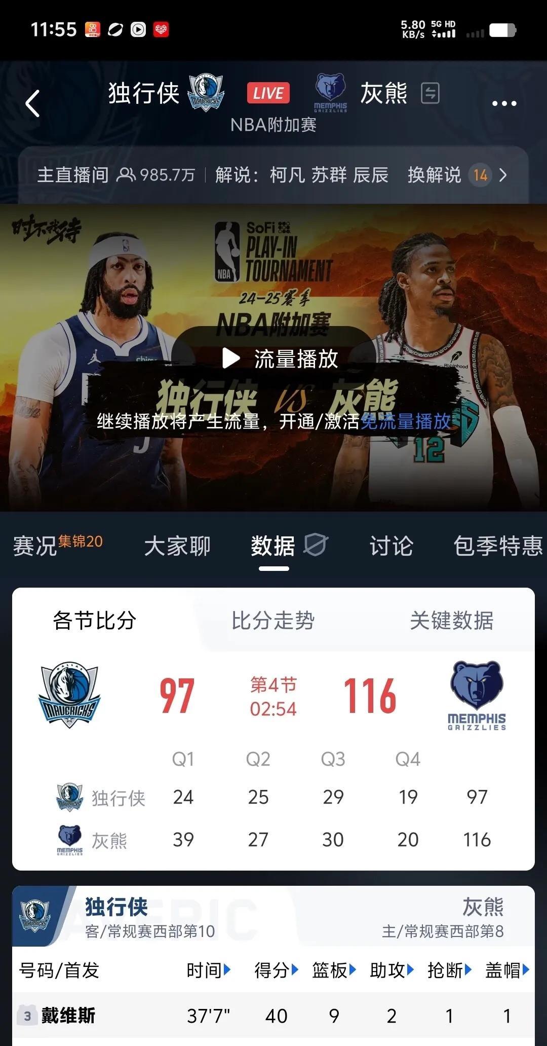 灰熊拿下独行侠，火箭慌不慌？
兵不血刃，手撕小牛！火箭还敢言勇？灰熊，小牛，火箭