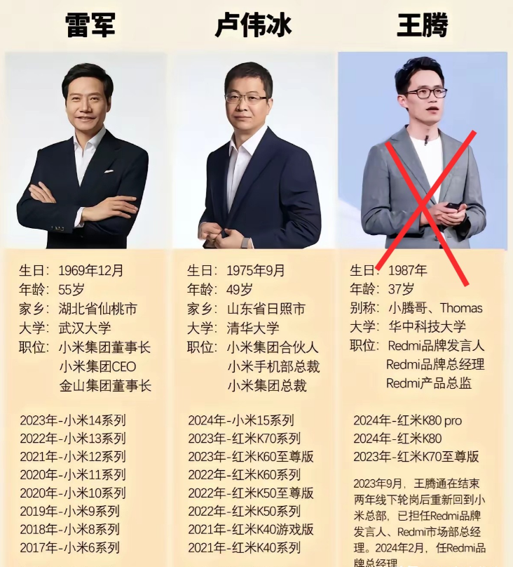 小米特大爆炸性💥新闻，大事不好！

小米三巨头，其中之一被辞退。

根据凤凰科
