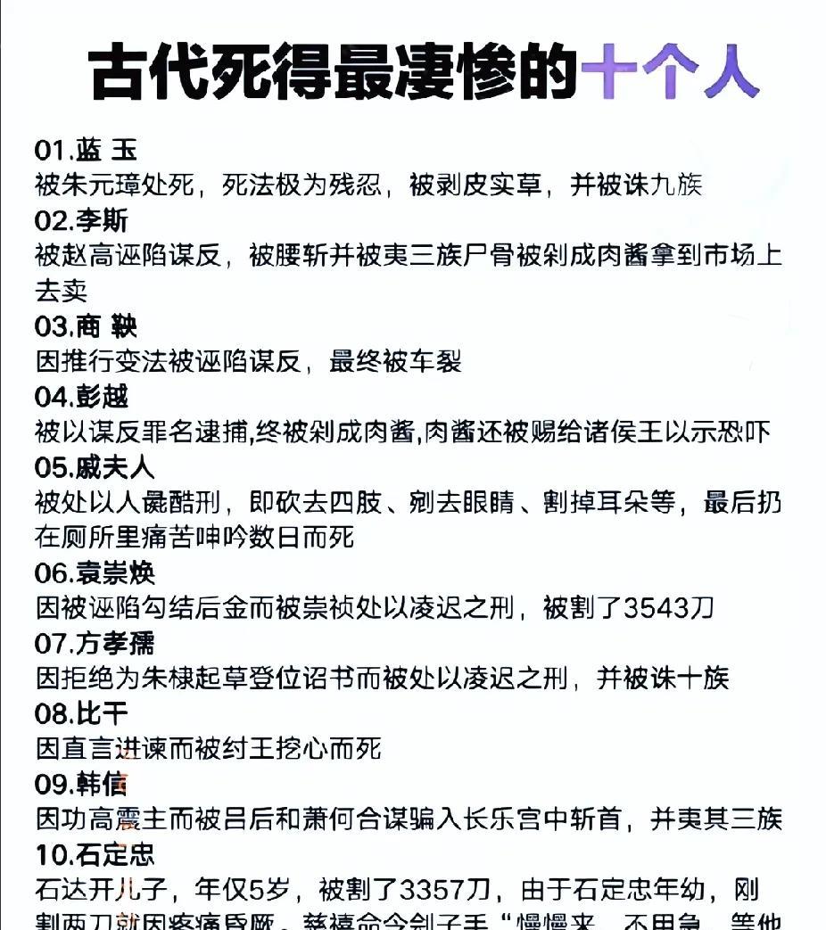 历史上功劳最大，却死的最惨的一些名将名人！
说实话，这些人起初也是老老实实，一心