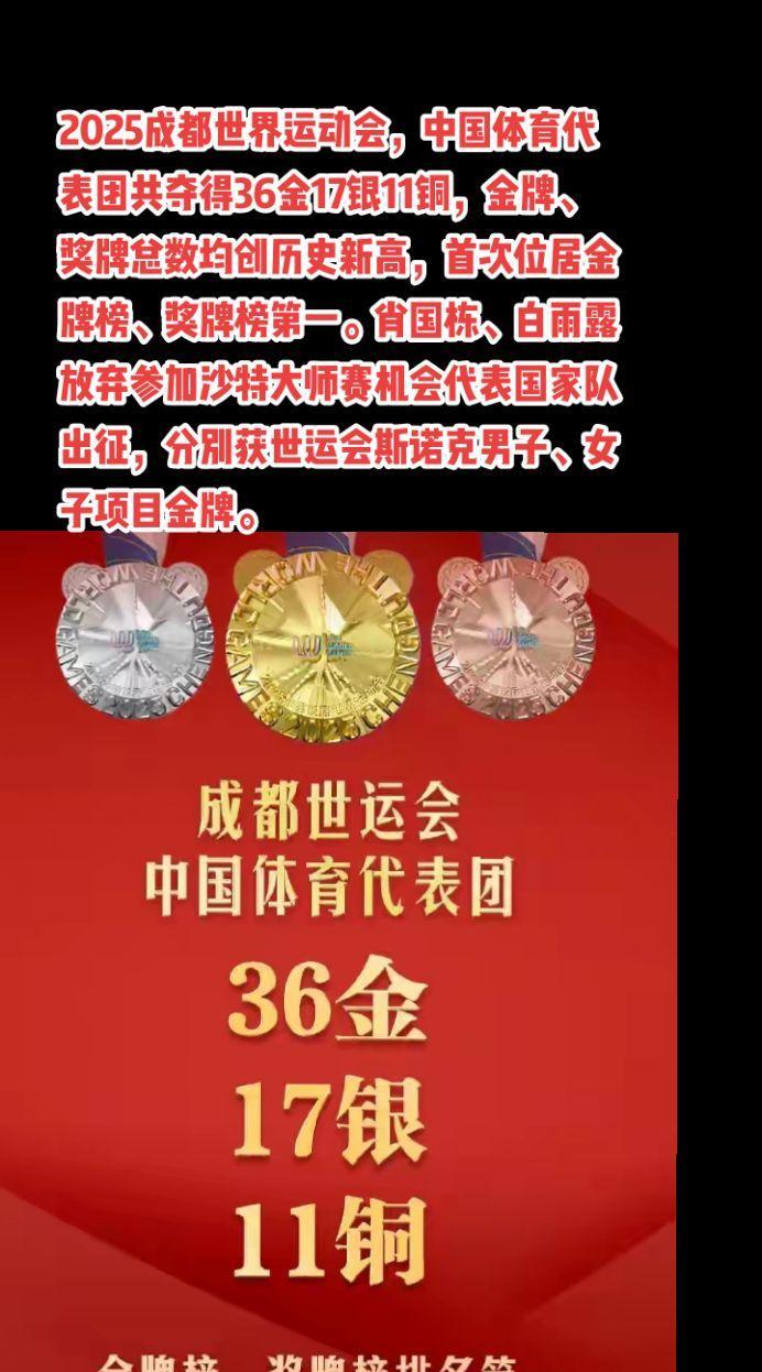 #斯诺克#台球#肖国栋#白雨露#萬泉斋百笑生