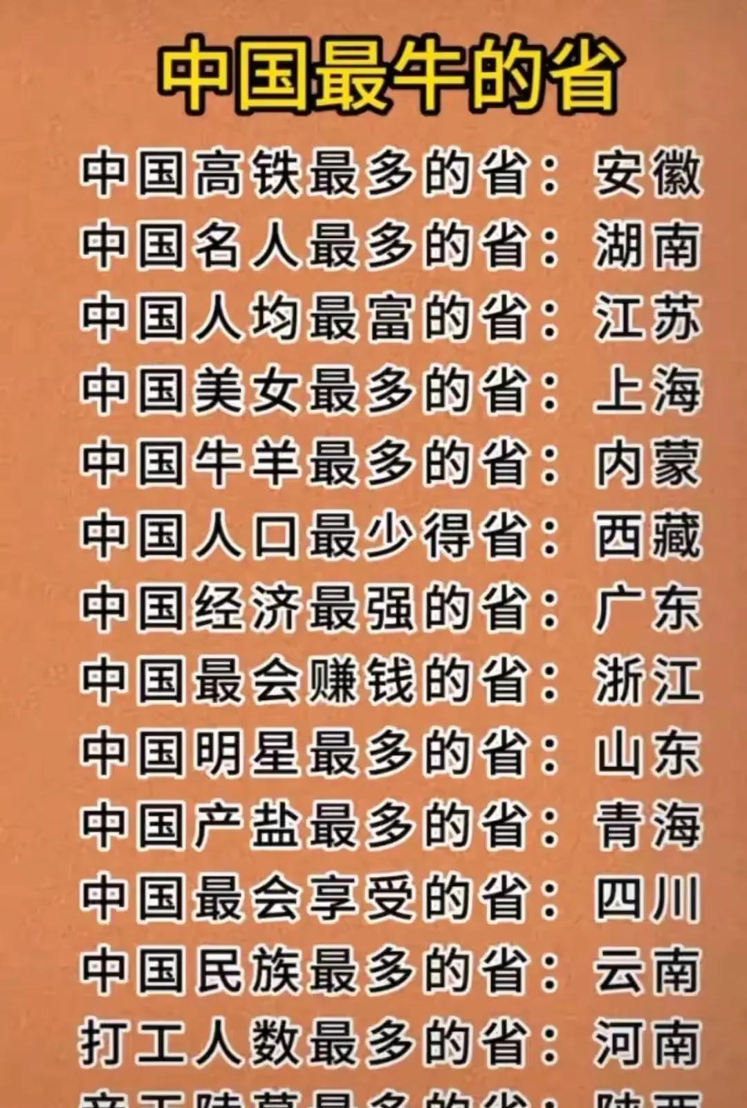 中国最牛的省：中国名人最多的省-湖南。中国人均最富的省-江苏。中国最会赚钱的省-