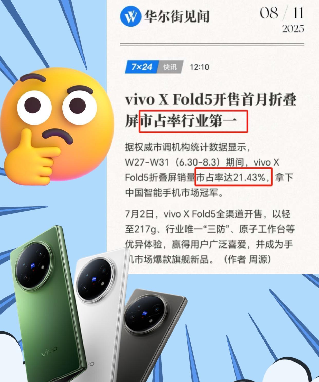 6999起售的含金量还在上升
蓝厂算是抓住销量密码了，新款大折叠vivo X F