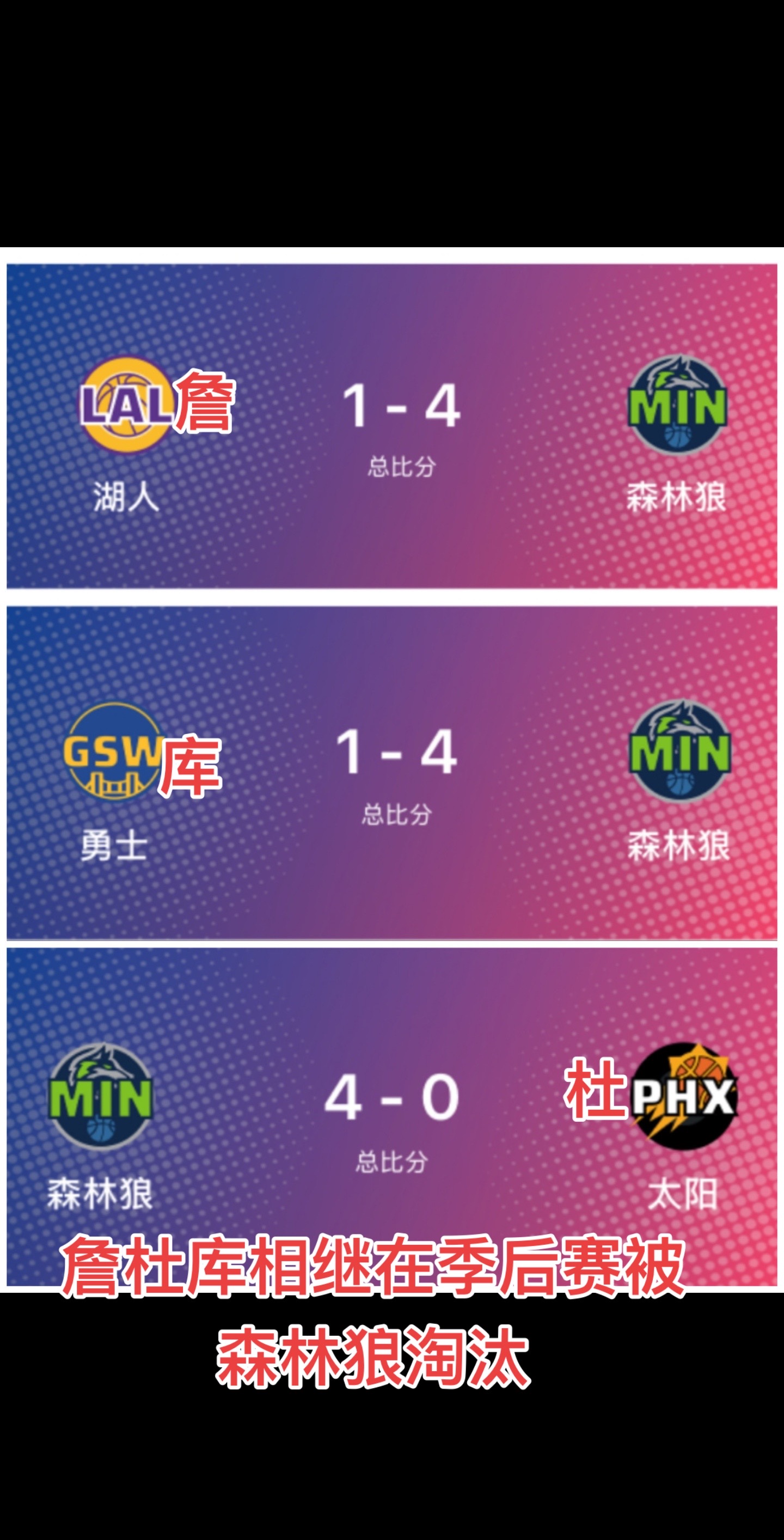 詹杜库全部被森林狼淘汰