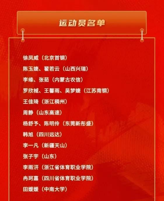 多名U19小将入选中国女篮集训18人大名单！无李梦、王思雨
中国篮协公布18名女