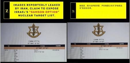 网传：以色列核打击目标曝光，中美俄主要城市均在列
先看看这名单的内容：第一部分是