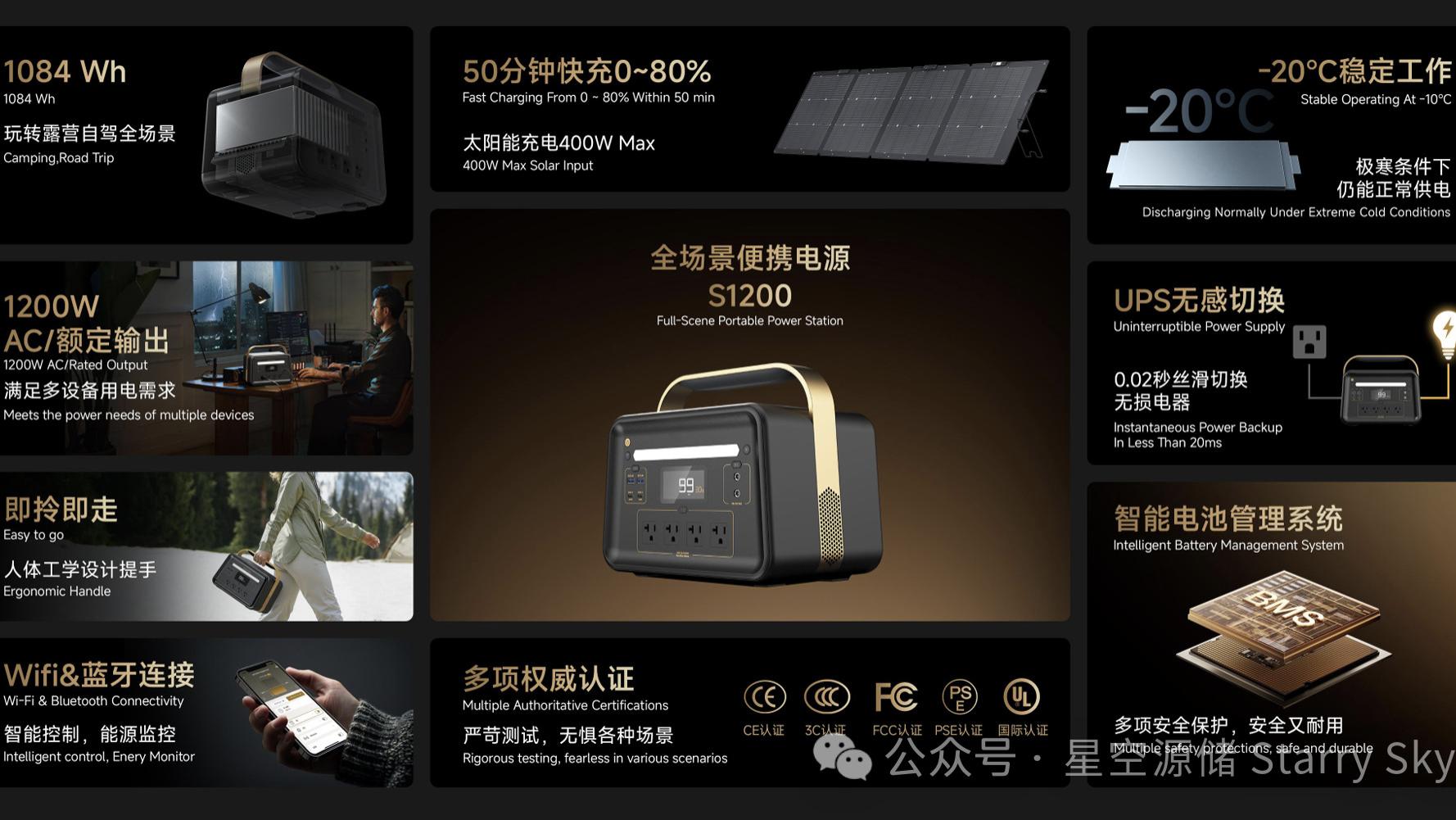 储能安全新纪元：星空源储半固态电池技术突破行业瓶颈