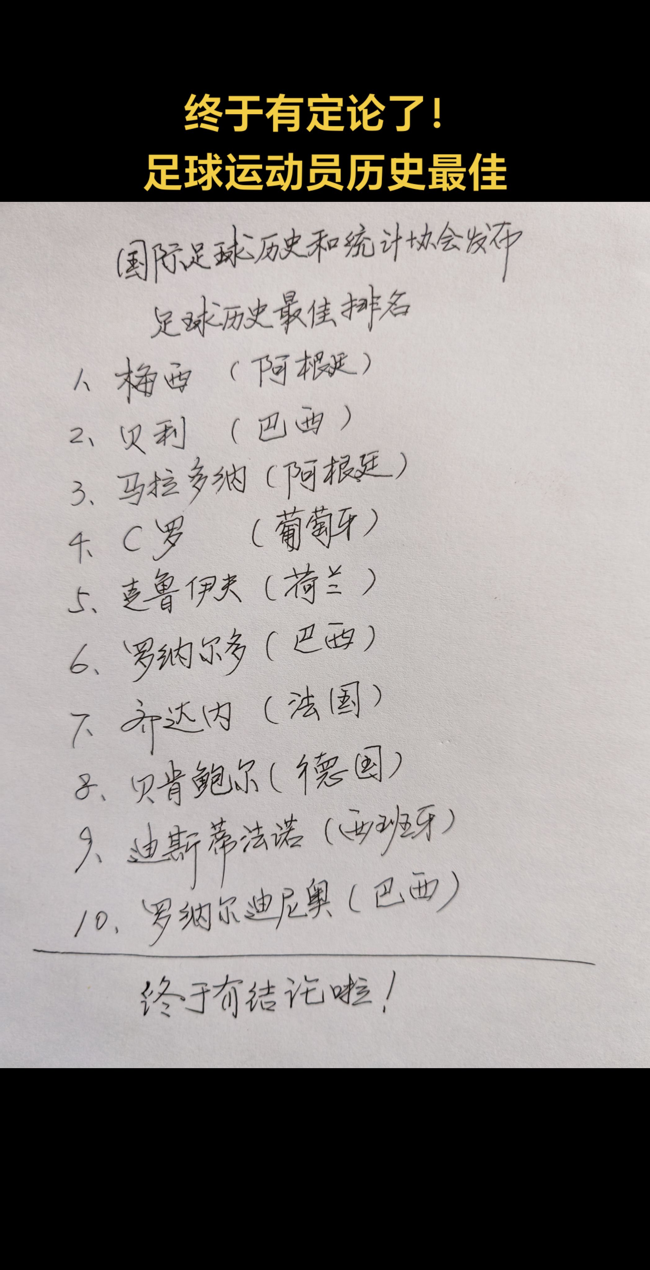 终于有定论了！足球运动员历史最佳