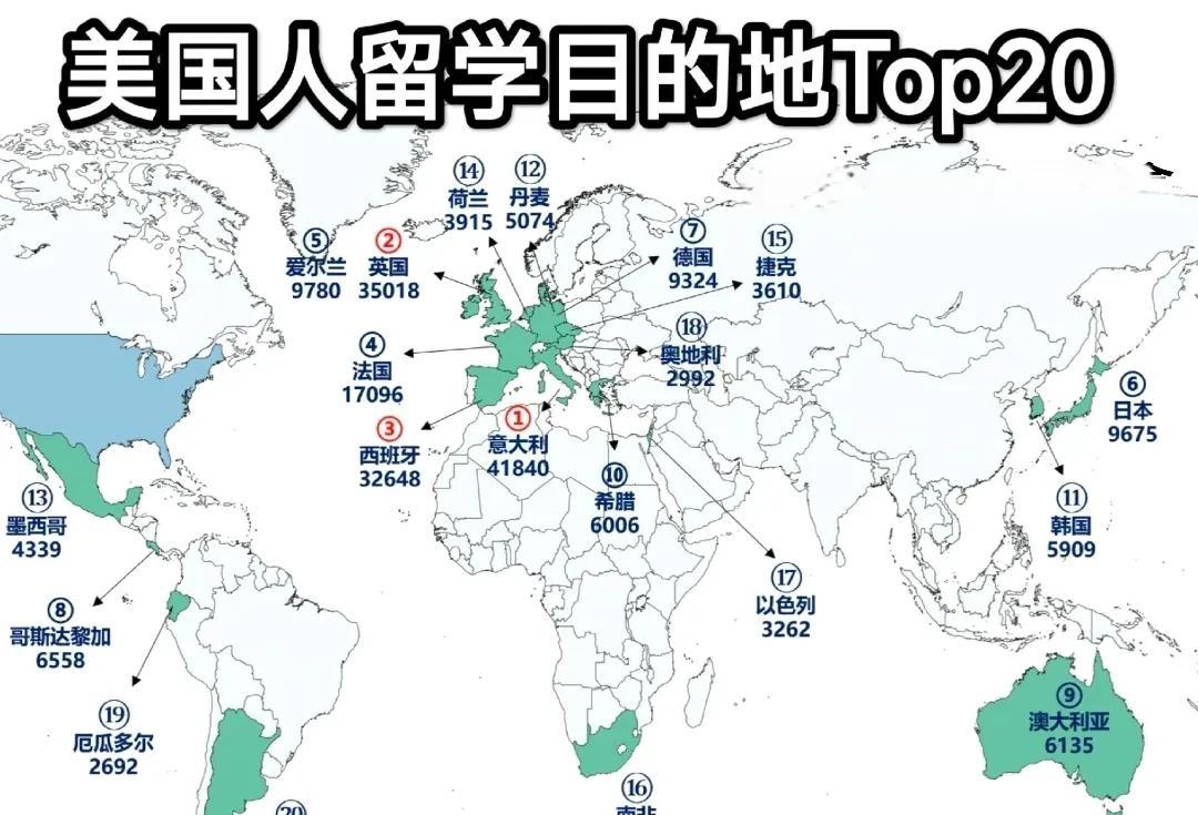 这就是美国人喜欢留学的国家！
为什么不来中国呢？