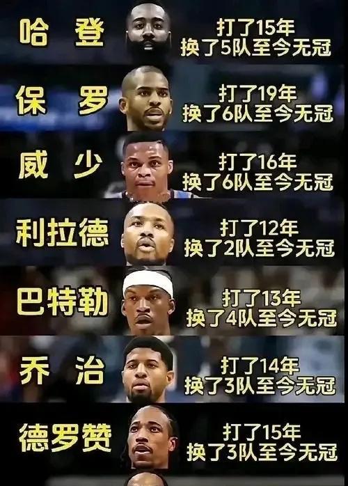 事实证明，有些球星换了球队也没有冠军！

哈等，打了15年NBA换五个队都0冠。