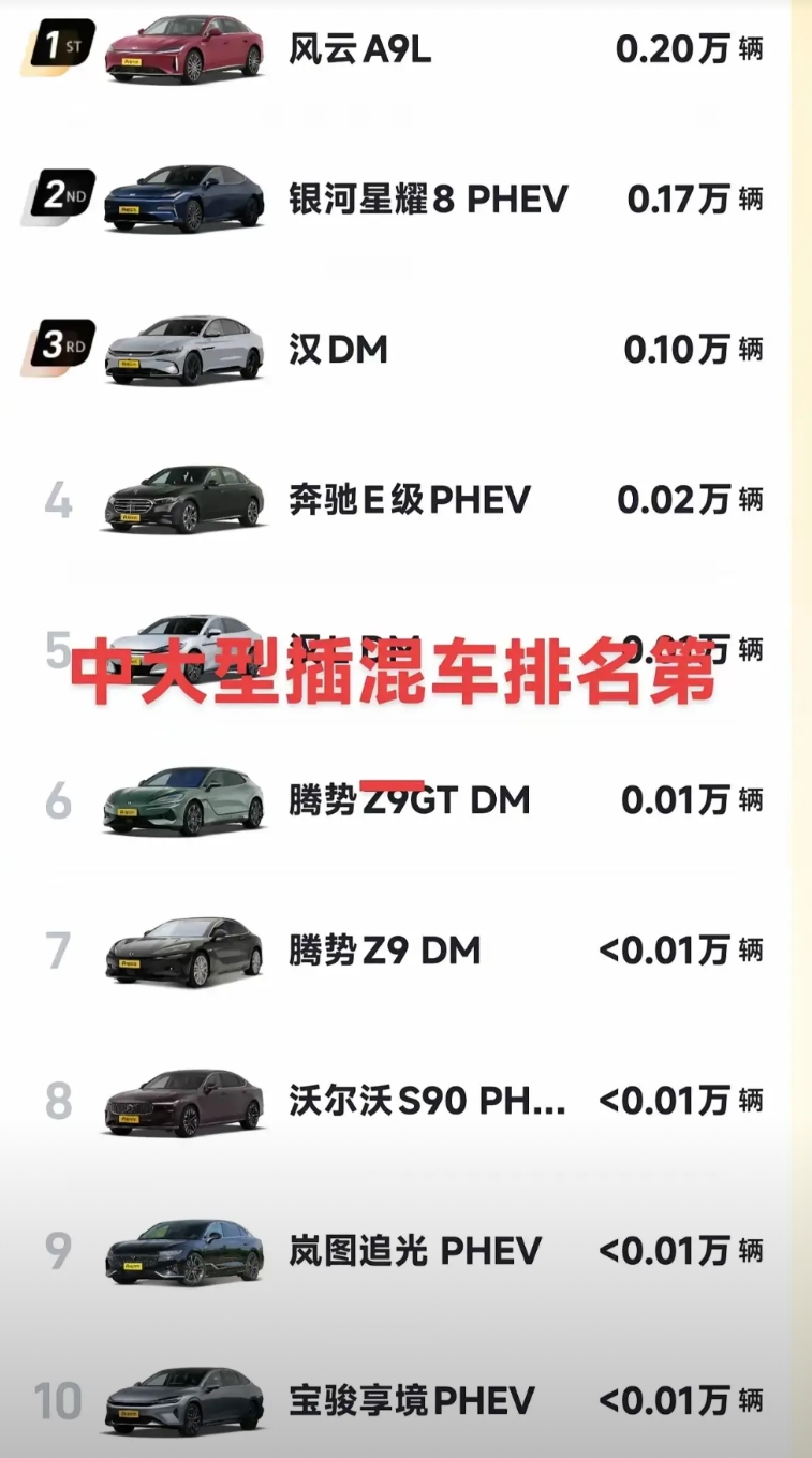 奇瑞风云A9如果能领先吉利星耀8、比亚迪汉半年，那么奇瑞就算有一个成功的新能源车