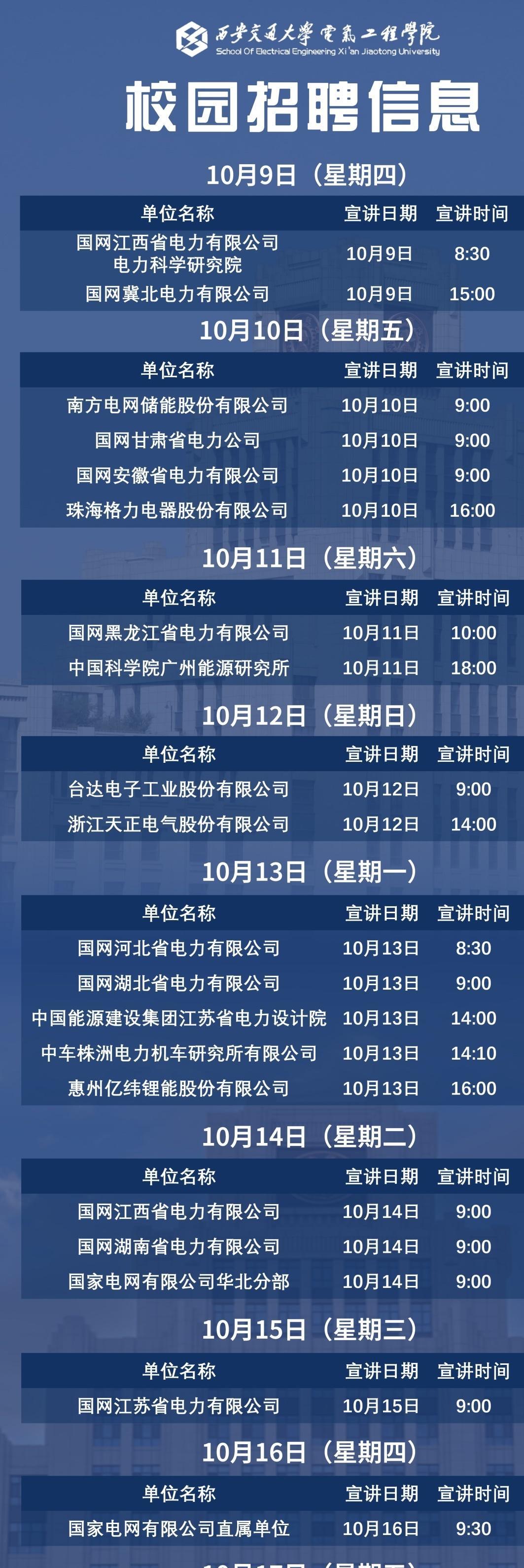 “电”亮职场｜
10月9日-10月17日招聘信息
电气学院应该有专门管招聘的岗，