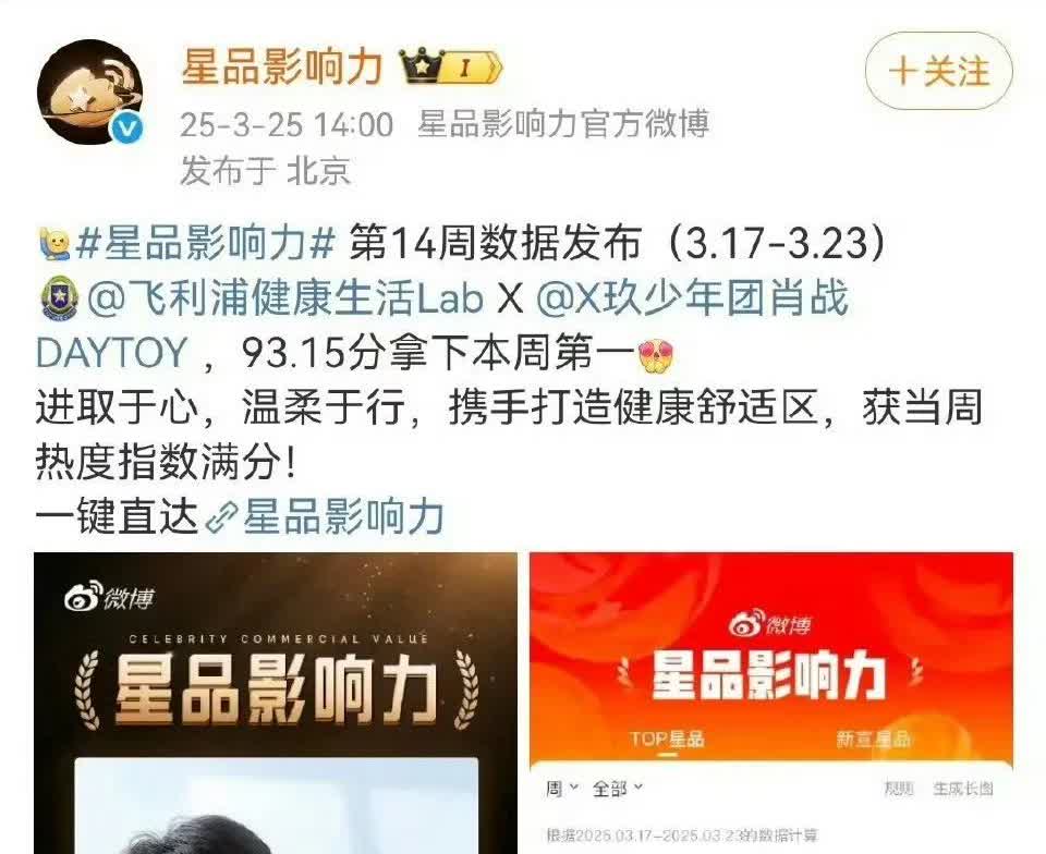 肖战3，4月官宣的4个代言，每个都是榜上第一[赞][赞][赞]